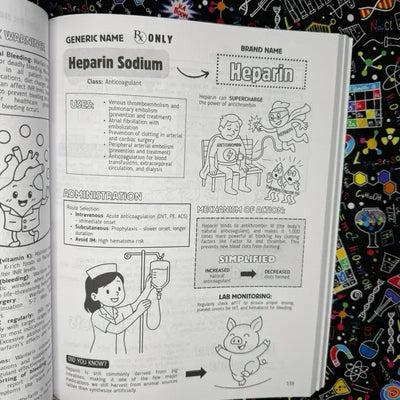 Top 200 Drugs Simplified Pharmacology Coloring Book and Study Guide