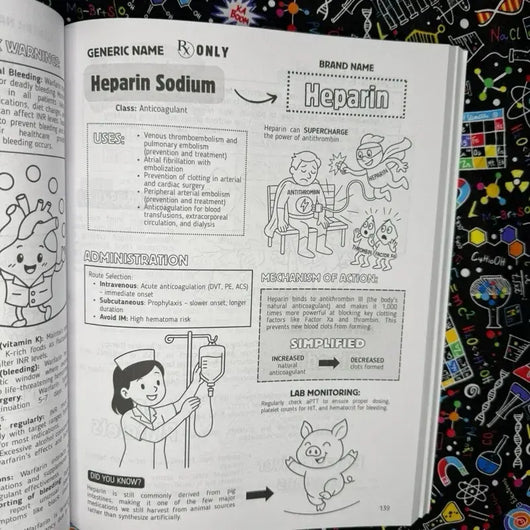 Top 200 Drugs Simplified Pharmacology Coloring Book and Study Guide